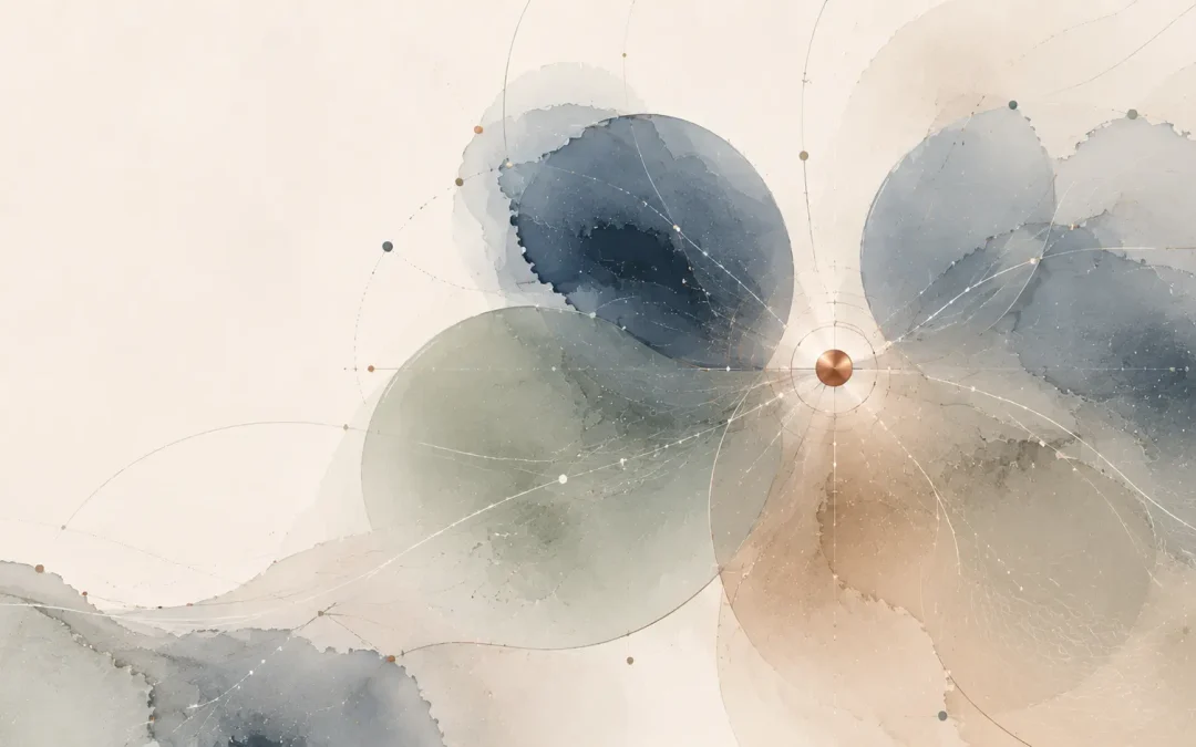 Watercolour, Interconnected Forms, Shared Direction Circles/ovals